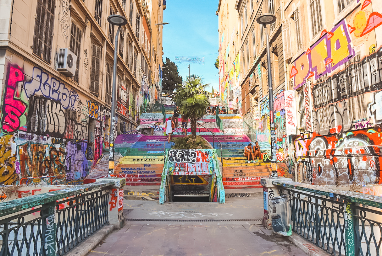 Marseille, France - Backpack Essentials: Your Ultimate Packing Guide