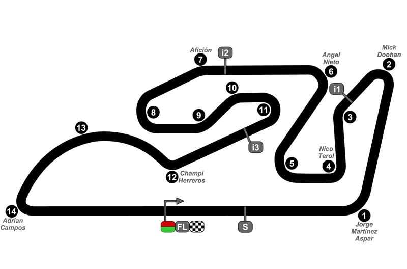 Guide to the Valencia Community Moto Grand Prix