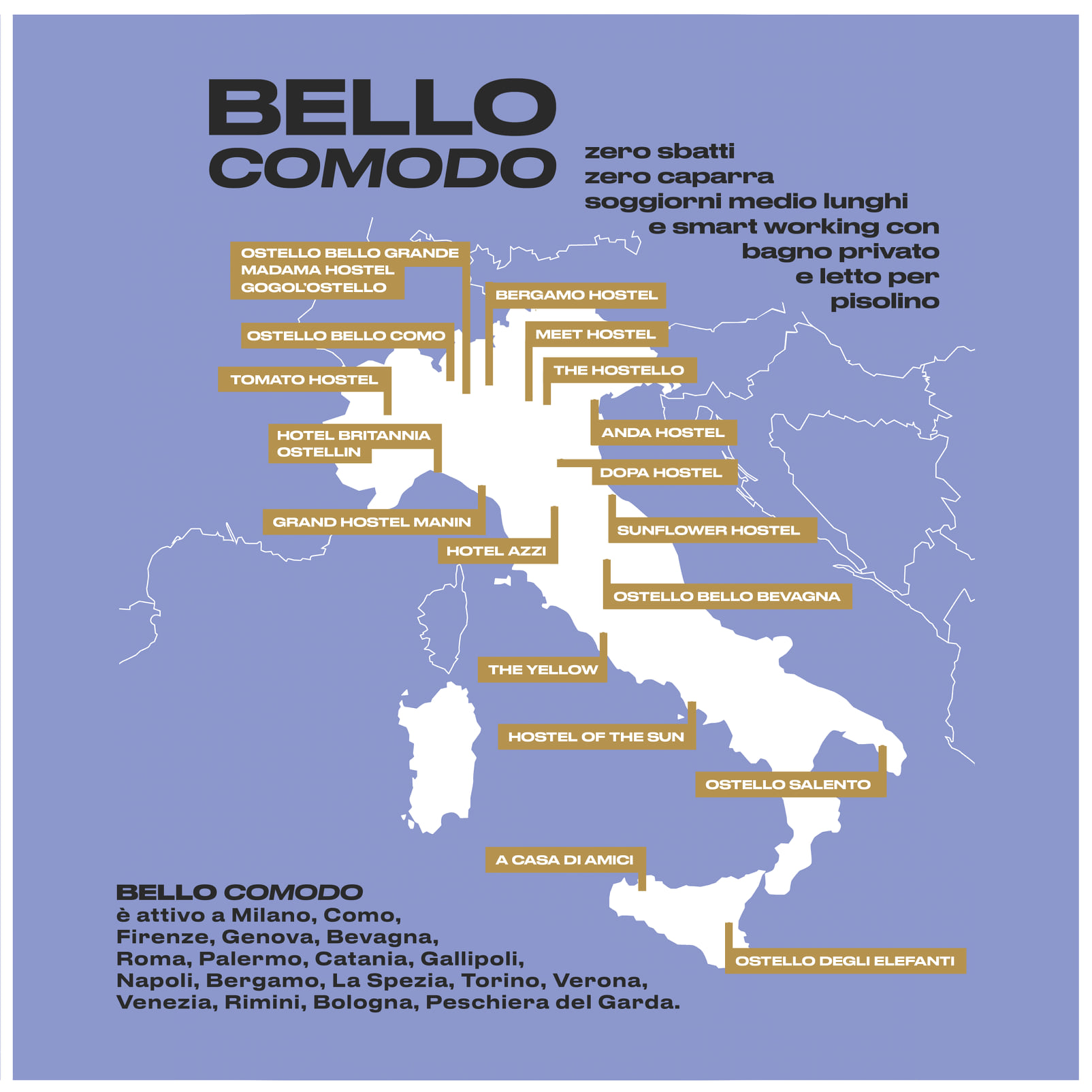 Italian Hostel List