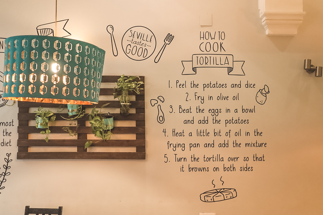 What is a hostel? All your questions answered